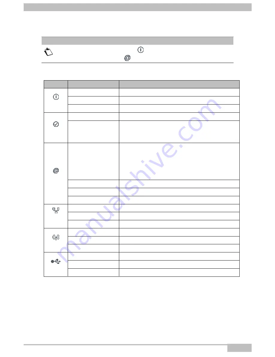 SAGEMCOM F@ST 2704R Reference Manual Download Page 209