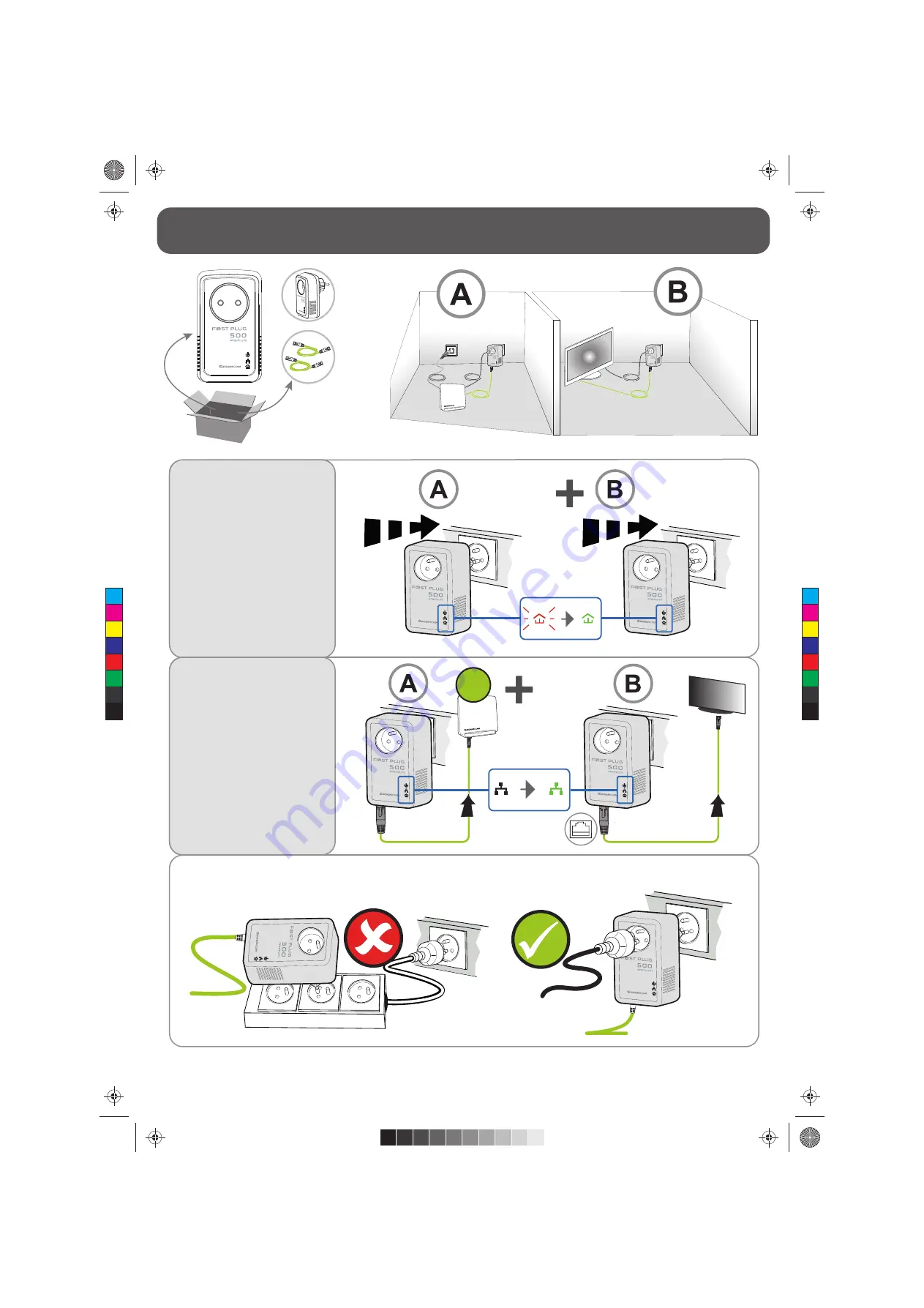 SAGEMCOM F@ST PLUG 500 PREMIUM Quick Installation Manual Download Page 1