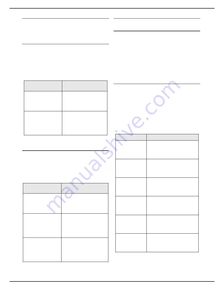 SAGEMCOM MF 6990dn - Agoris C935 User Manual Download Page 26