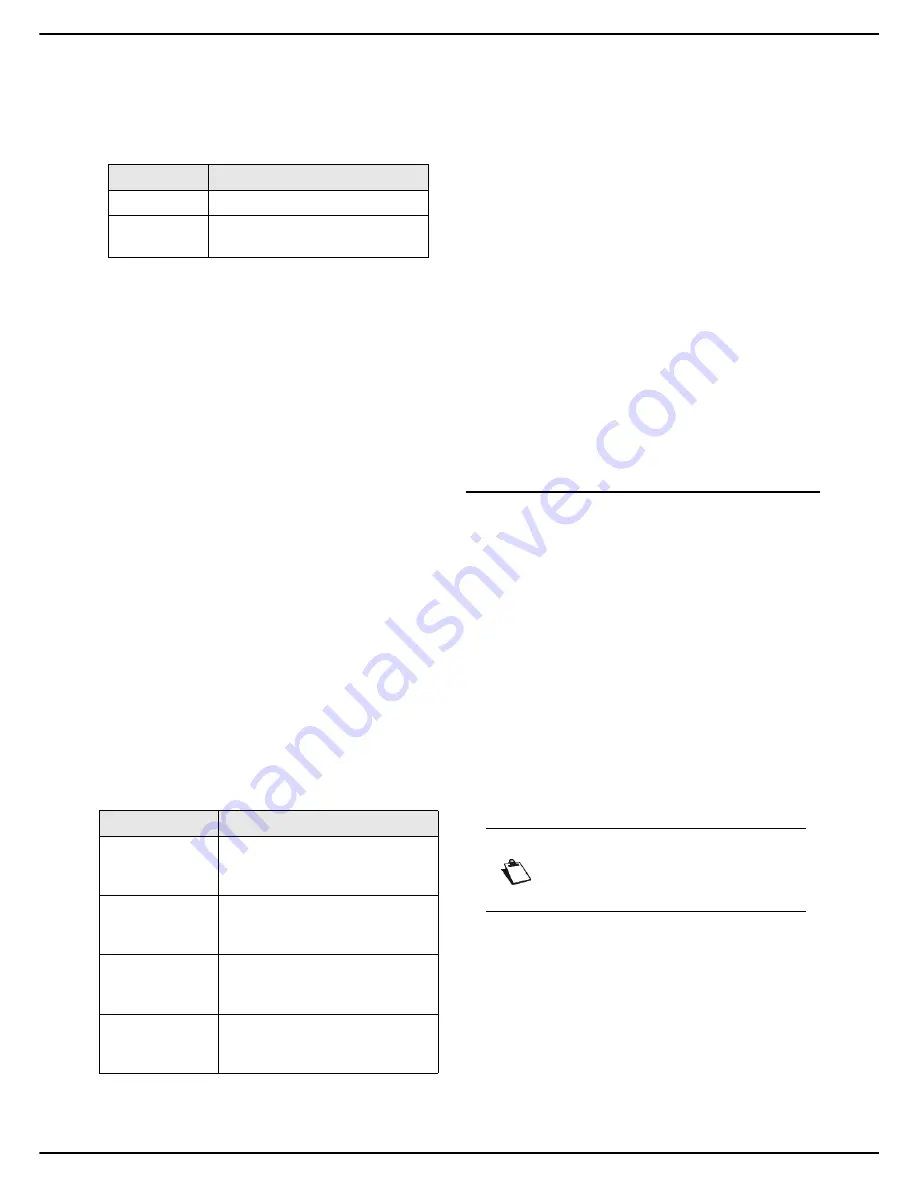 SAGEMCOM MF 6990dn - Agoris C935 User Manual Download Page 31