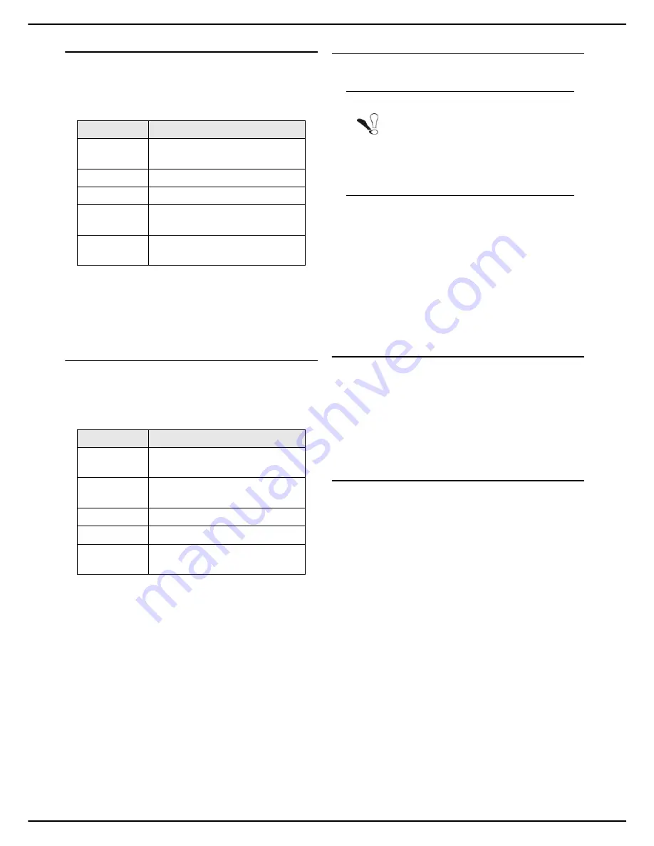 SAGEMCOM MF 6990dn - Agoris C935 User Manual Download Page 35