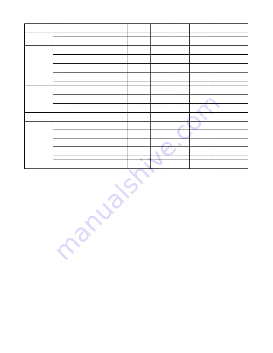 SAGEMCOM MF 9841 Installation Manual Download Page 3