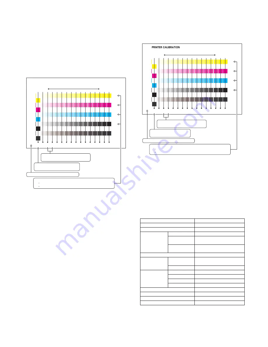 SAGEMCOM MF 9841 Installation Manual Download Page 21