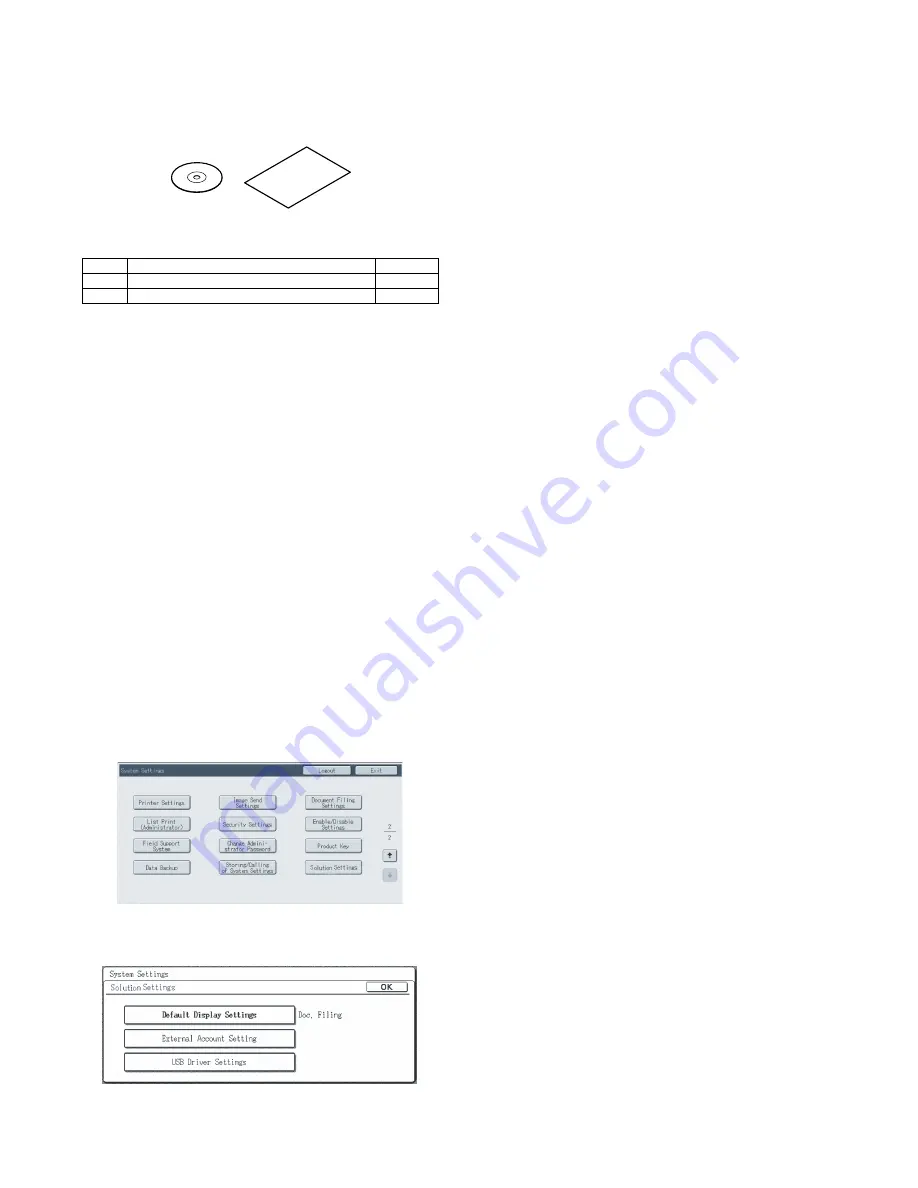 SAGEMCOM MF 9841 Installation Manual Download Page 87