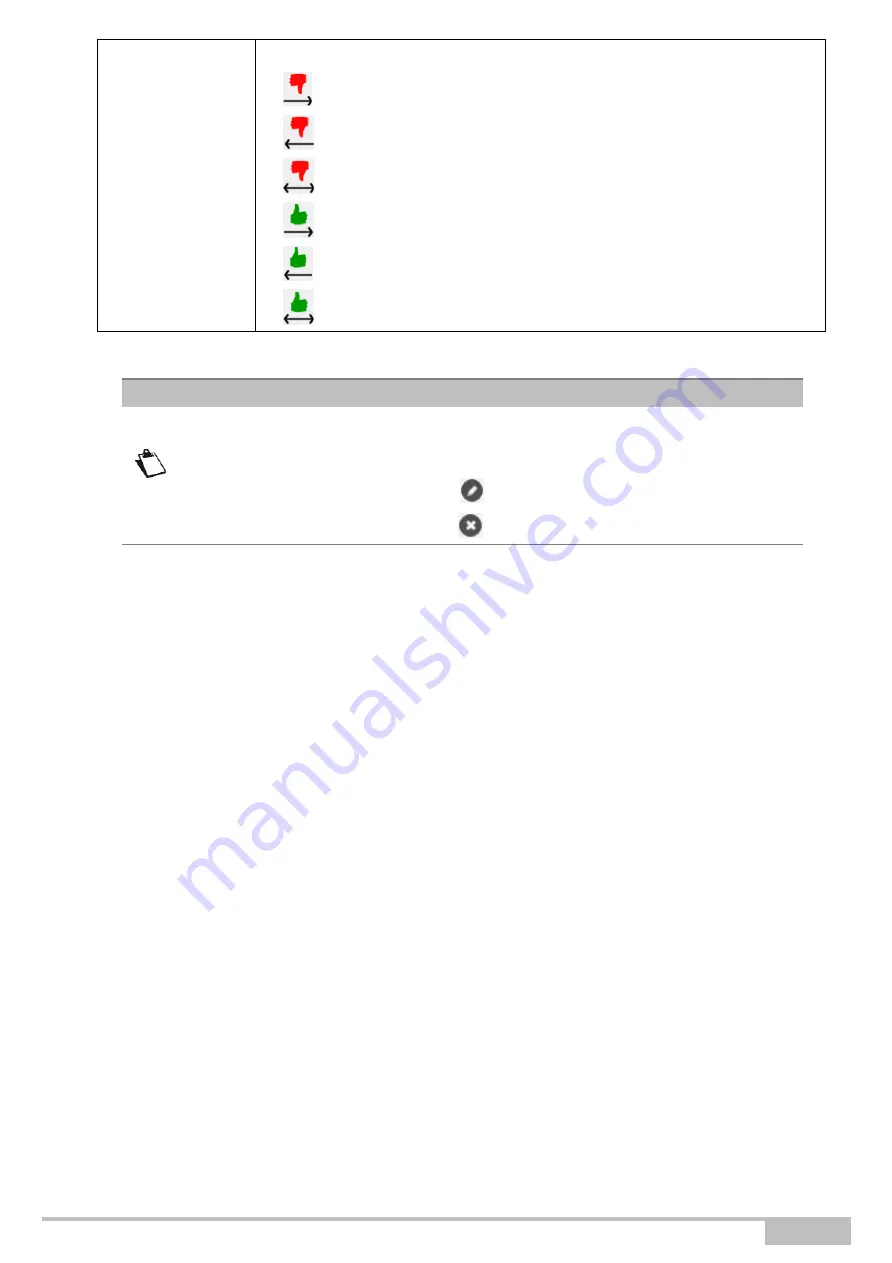 SAGEMCOM Swan F5366s User Manual Download Page 35