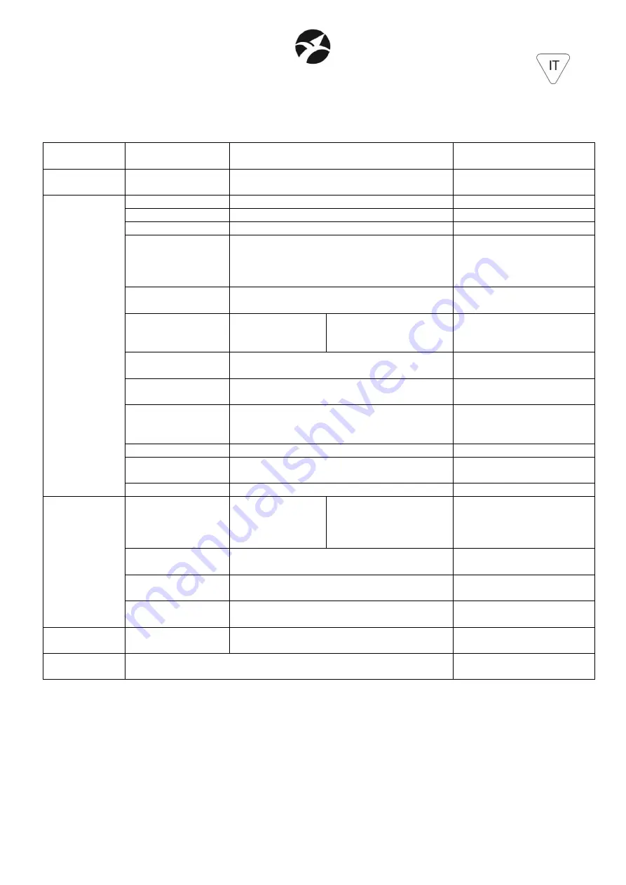 Sagitter IP LED 32CDL User Manual Download Page 9