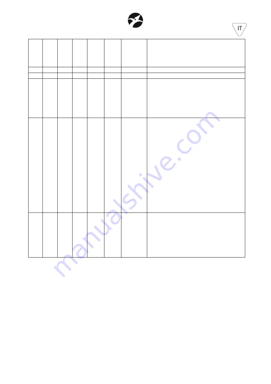 Sagitter IP LED 32CDL User Manual Download Page 11