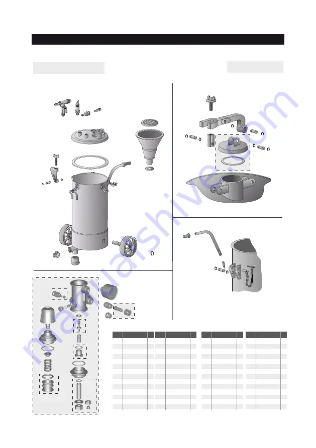 Sagola CLASSIC 30 Instruction Manual / Spare Parts List Download Page 25