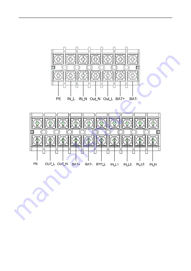 SAI Canarias EA900RT G4 10KH User Manual Download Page 18