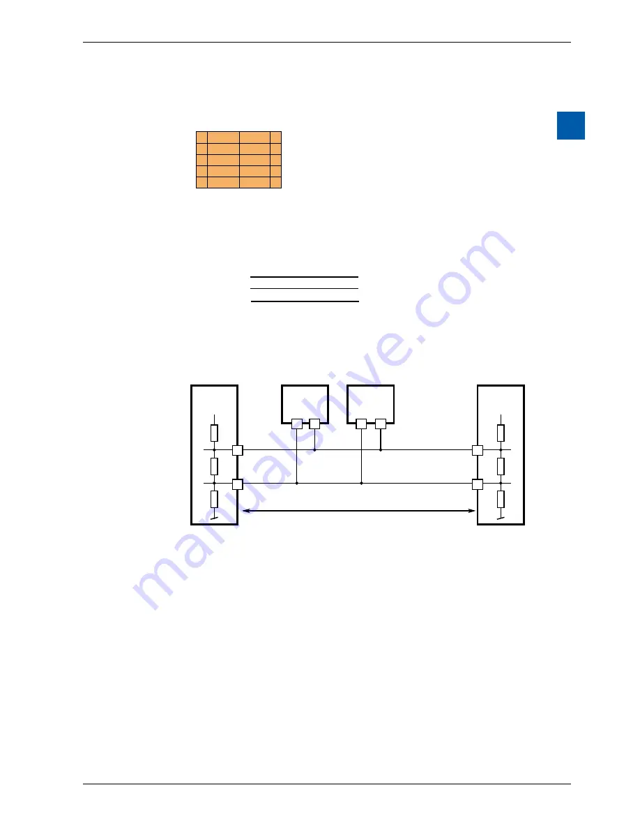 Saia Burgess Controls PCD2.F2100 Скачать руководство пользователя страница 12