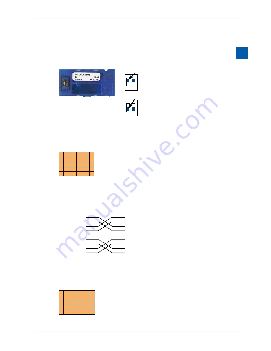 Saia Burgess Controls PCD2.F2100 Скачать руководство пользователя страница 16