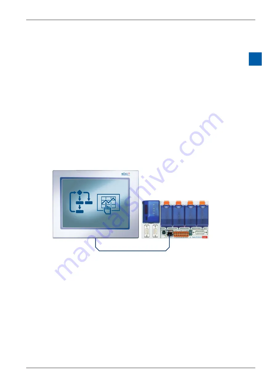 Saia Burgess Controls PCD7.D410VT5F Manual Download Page 11