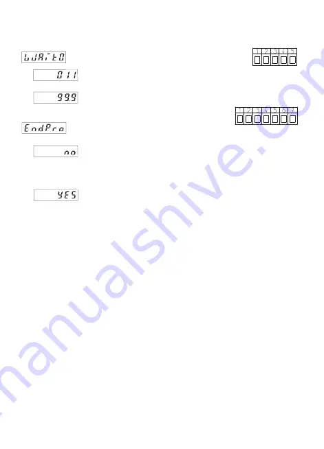 saia-burgess CXG 21 Operating Instructions Manual Download Page 6