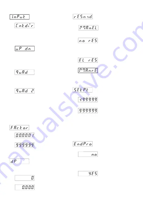 saia-burgess CXG 21 Operating Instructions Manual Download Page 24