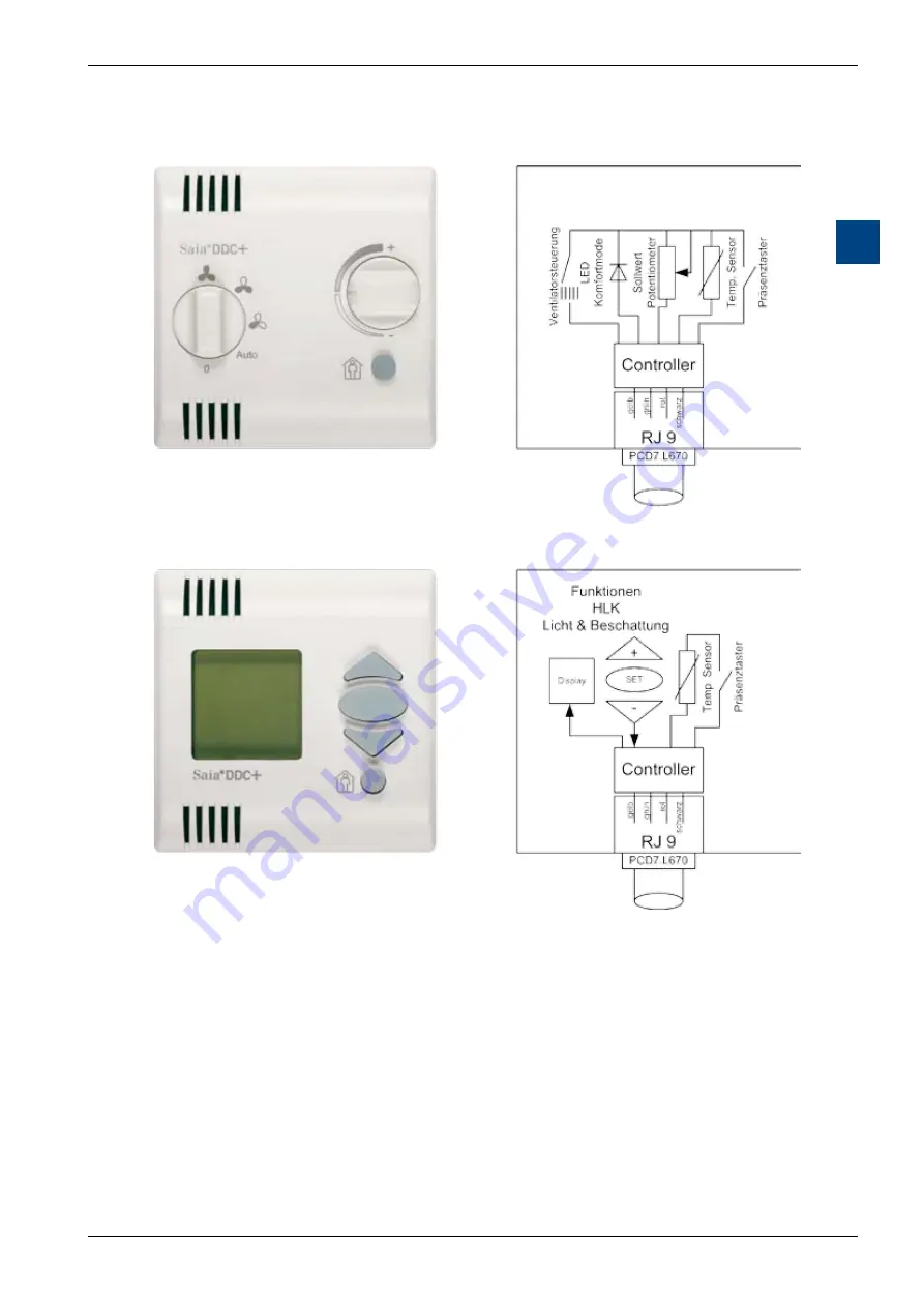 saia-burgess PCD7.L6 Series Скачать руководство пользователя страница 10