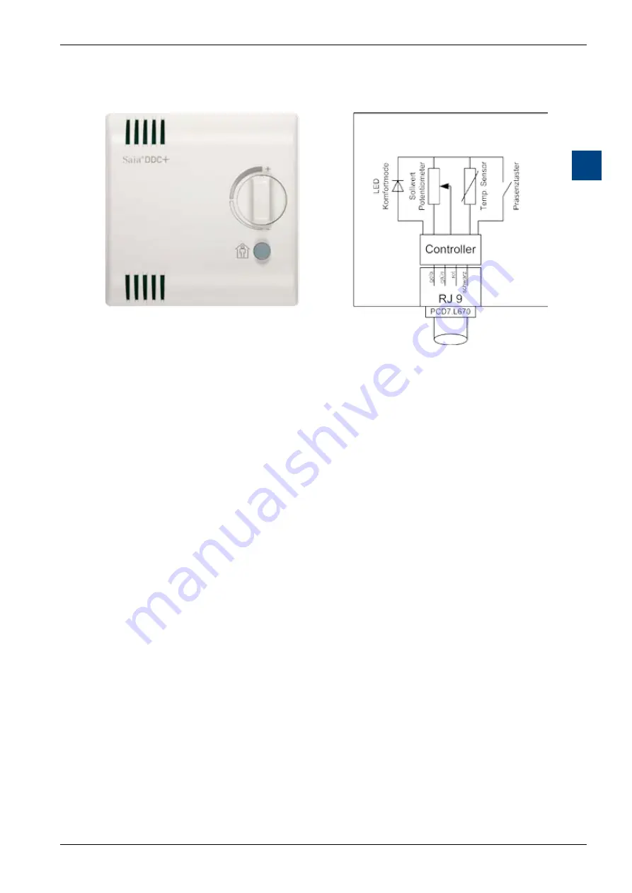 saia-burgess PCD7.L6 Series Скачать руководство пользователя страница 13