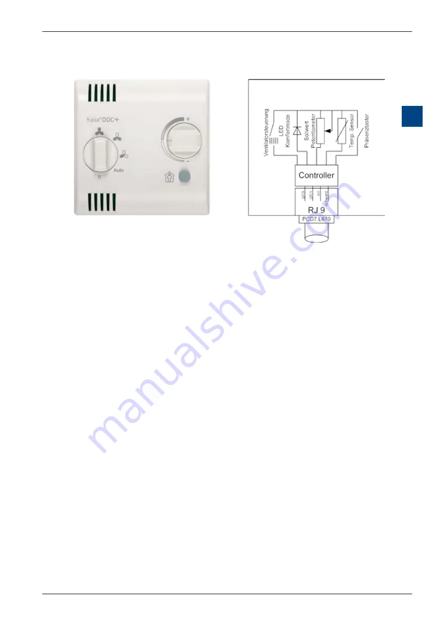 saia-burgess PCD7.L6 Series Скачать руководство пользователя страница 15