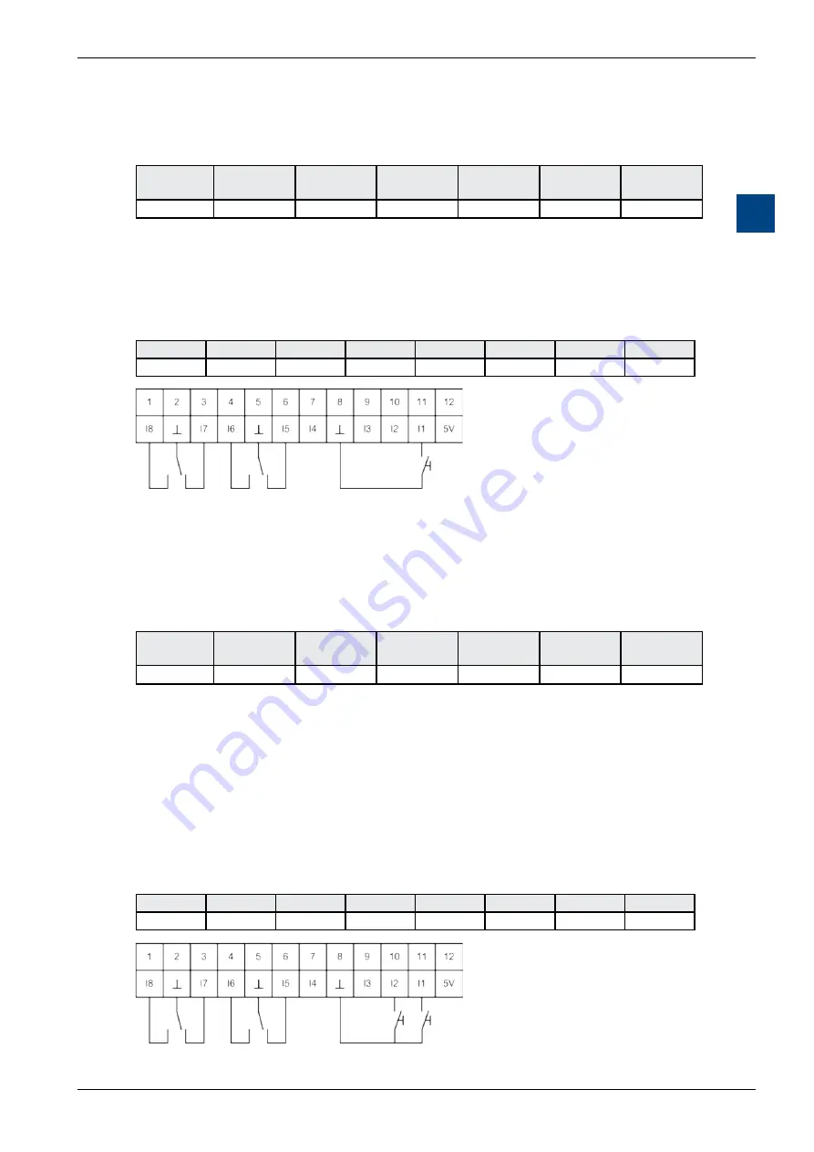 saia-burgess PCD7.L6 Series Скачать руководство пользователя страница 34