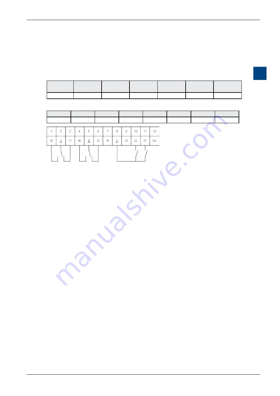 saia-burgess PCD7.L6 Series Скачать руководство пользователя страница 35