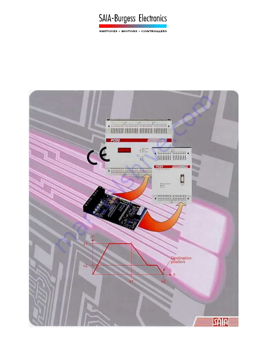 Saia PCD2.H310 Скачать руководство пользователя страница 1