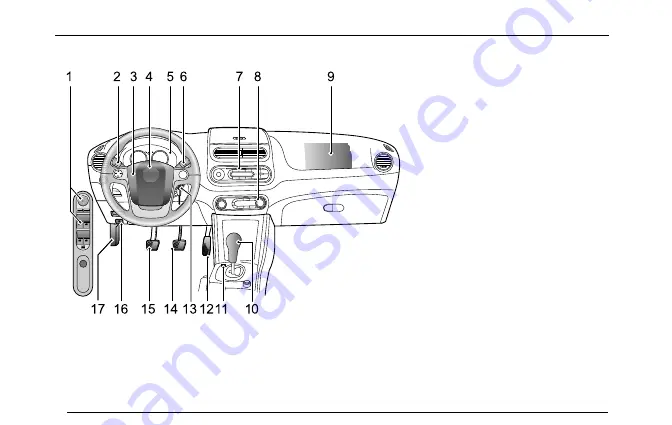 SAIC MOTOR MG3 2011 Скачать руководство пользователя страница 18