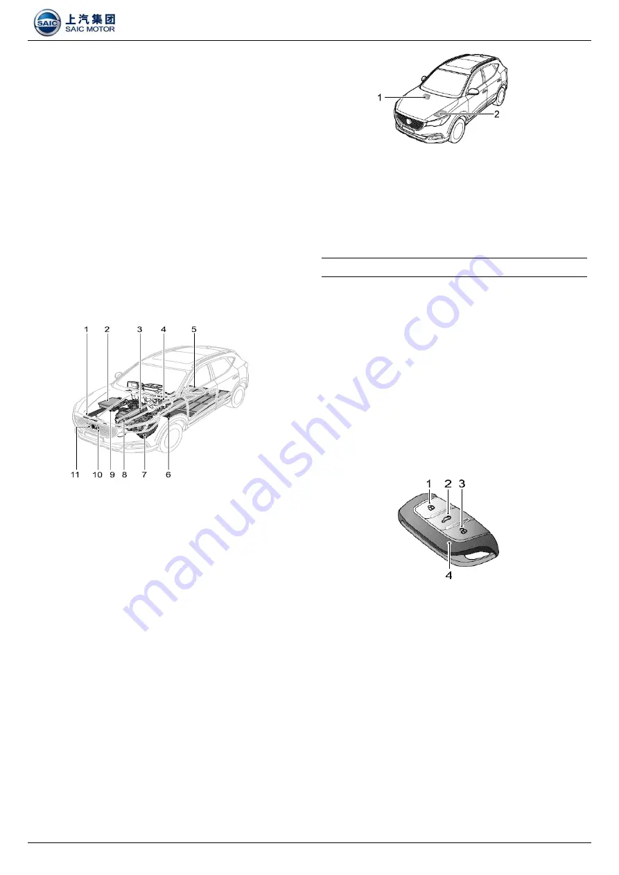 SAIC MOTOR ZS11E Series Operation Instruction Manual Download Page 6