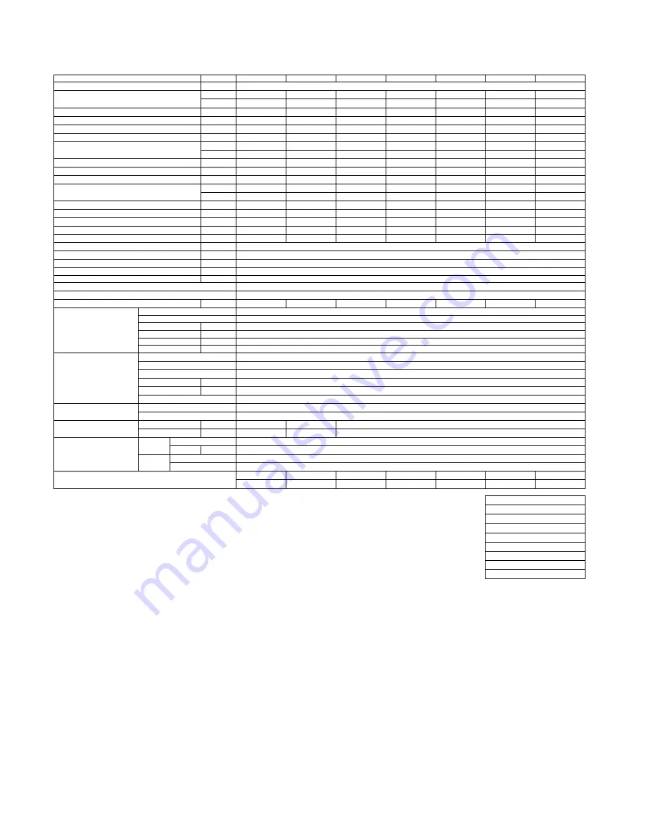 Saijo Denki CVIA-100-CPF3 Service Manual Download Page 19