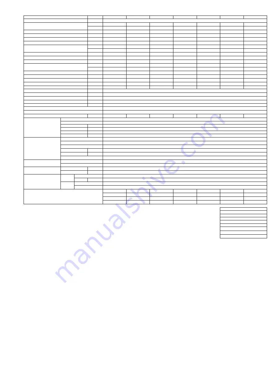 Saijo Denki CVIA-100-CPF3 Service Manual Download Page 21