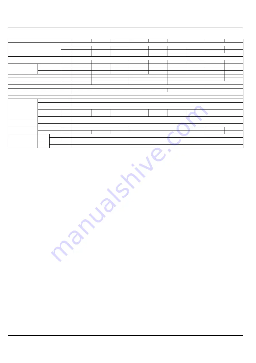 Saijo Denki CVIA-100-CPF3 Service Manual Download Page 28