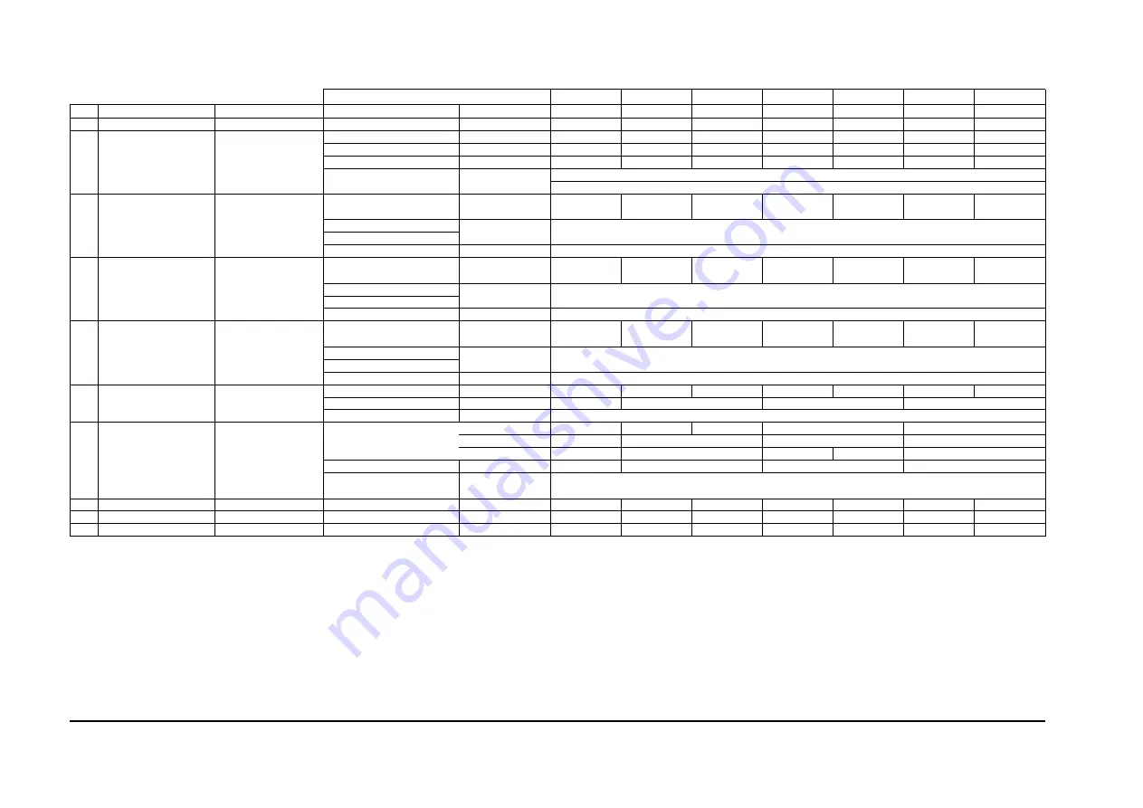 Saijo Denki CVIA-100-CPF3 Service Manual Download Page 62