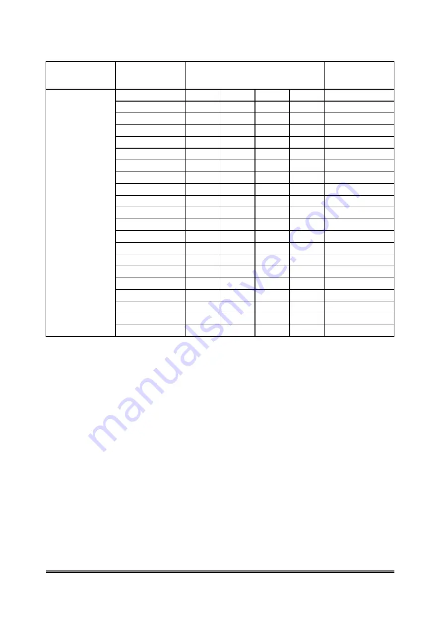 Saijo Denki CVIA-80-CPF3 Service Manual Download Page 15