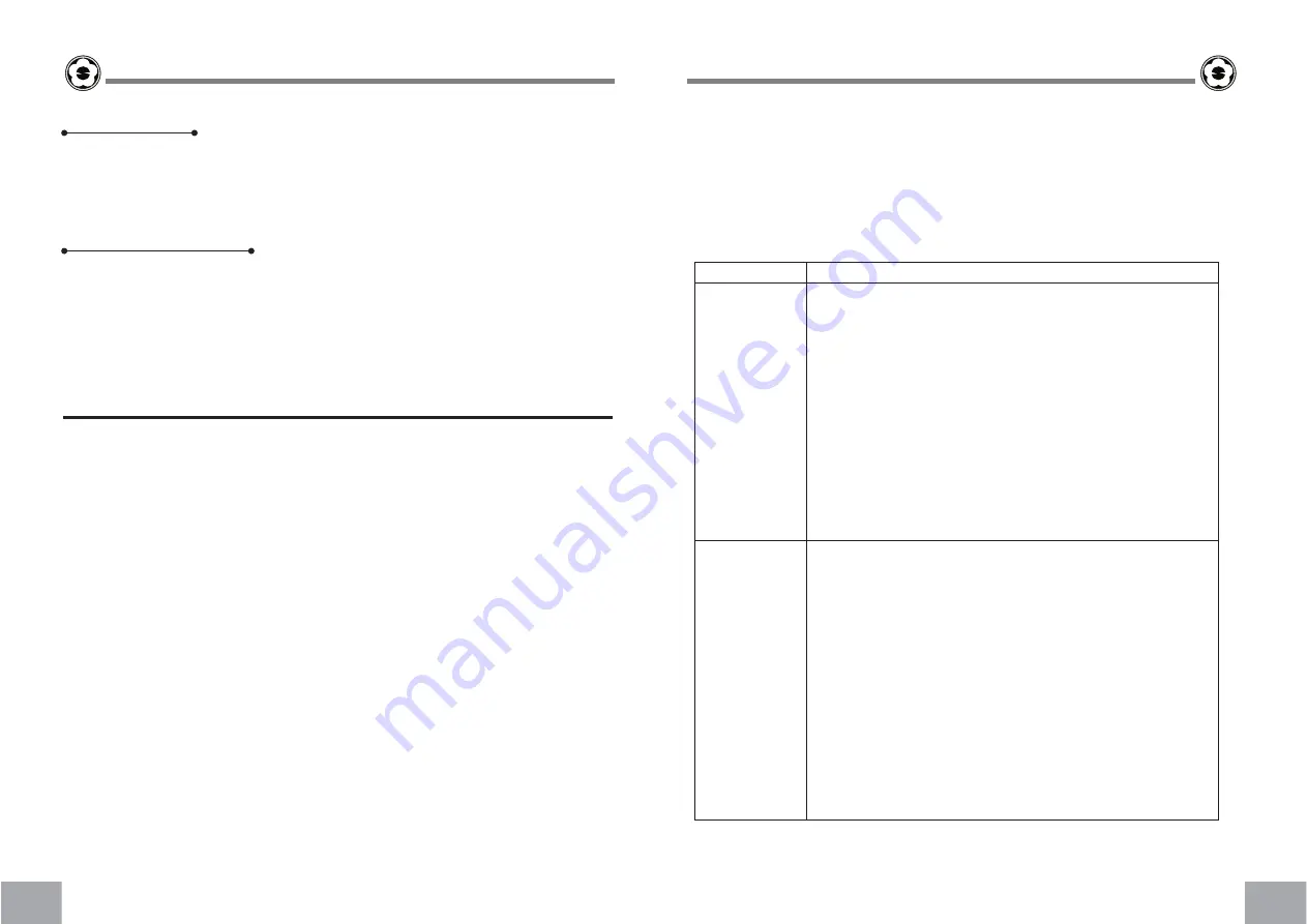 Saijo Denki SCV-13-A-VTGP1 User Manual Download Page 2