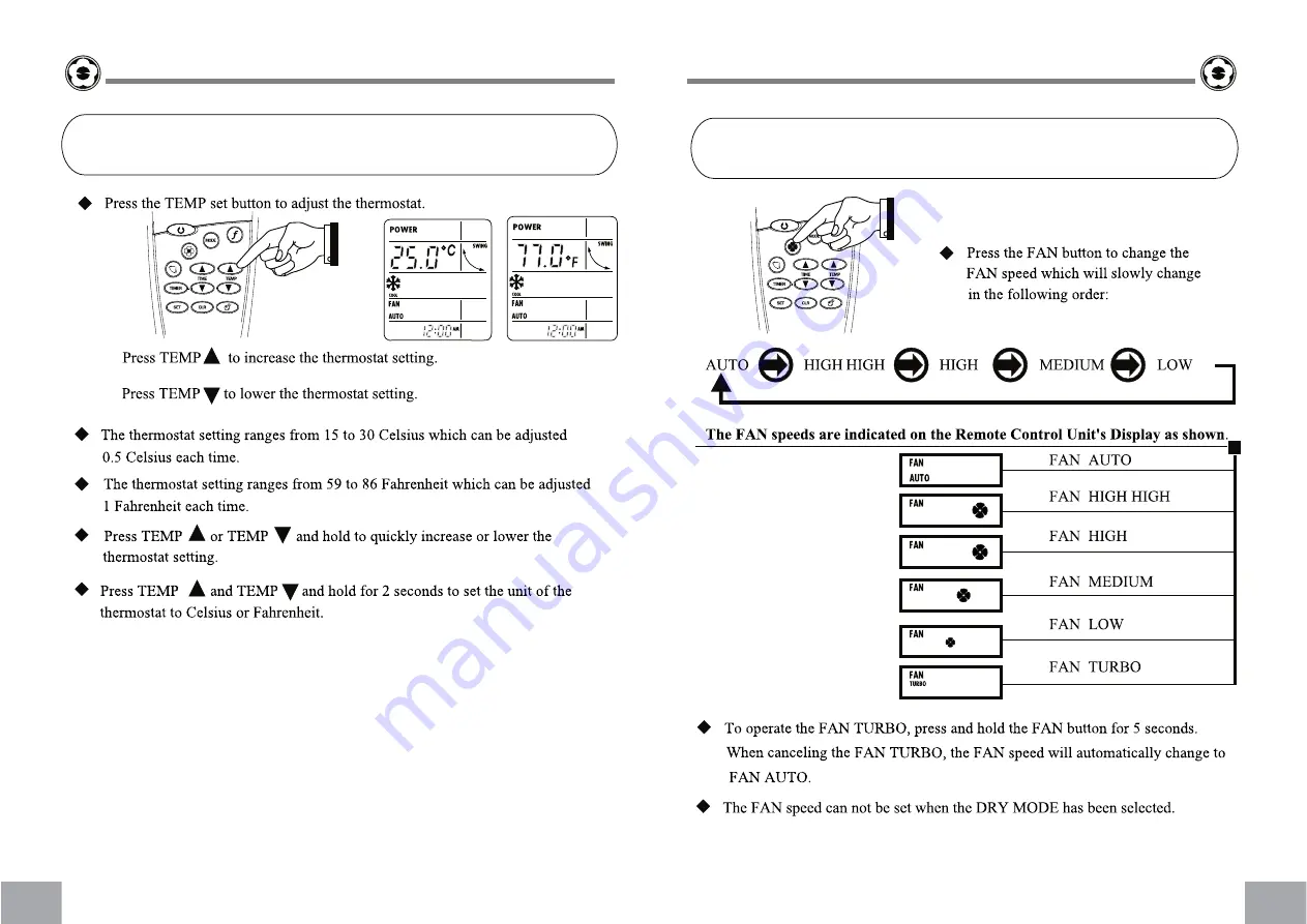 Saijo Denki SCV-13-A-VTGP1 User Manual Download Page 9