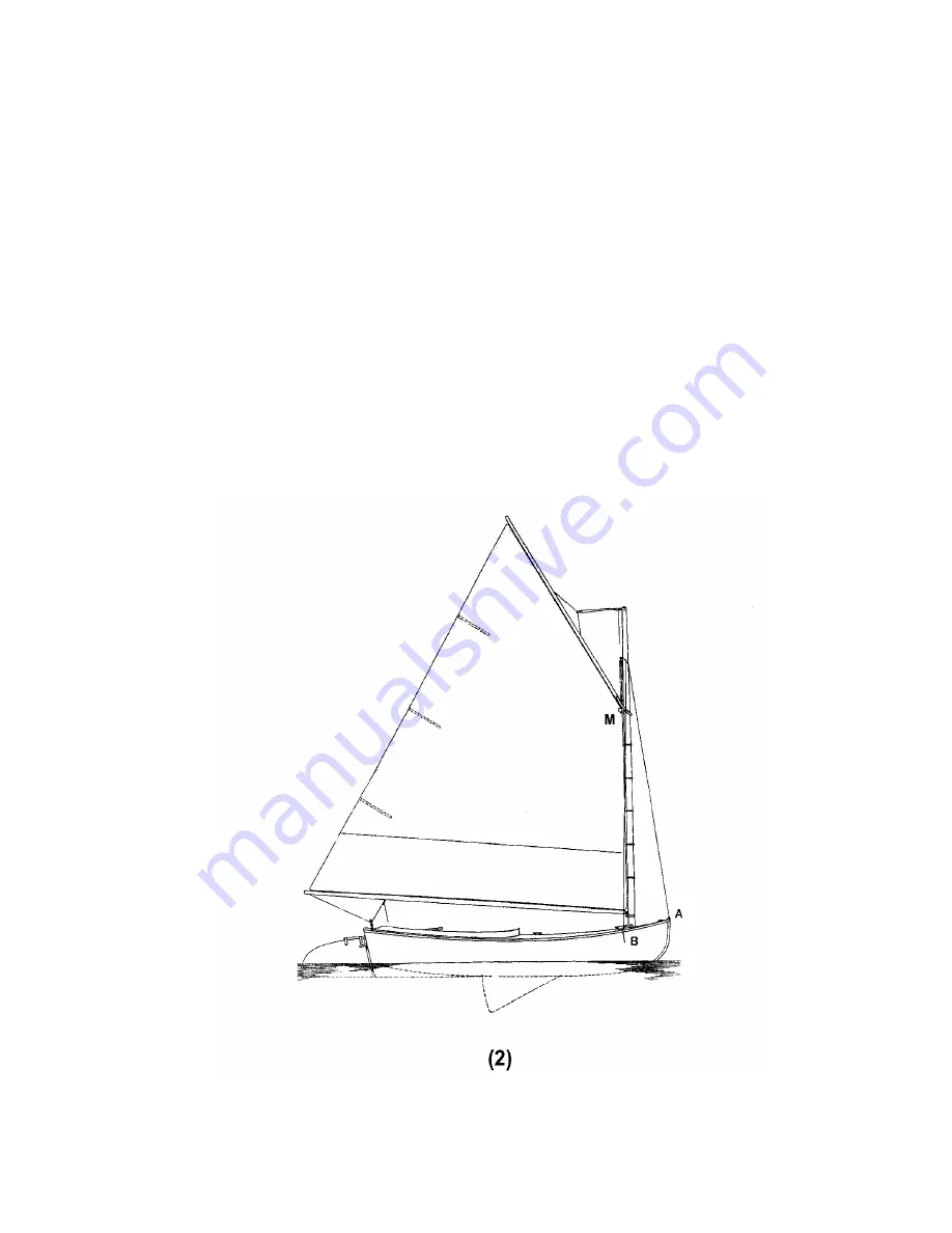 Sail Classics BEETLE CAT Instructions Download Page 2