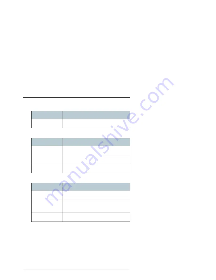 Sailor 250 FleetBroadband User Manual Download Page 238