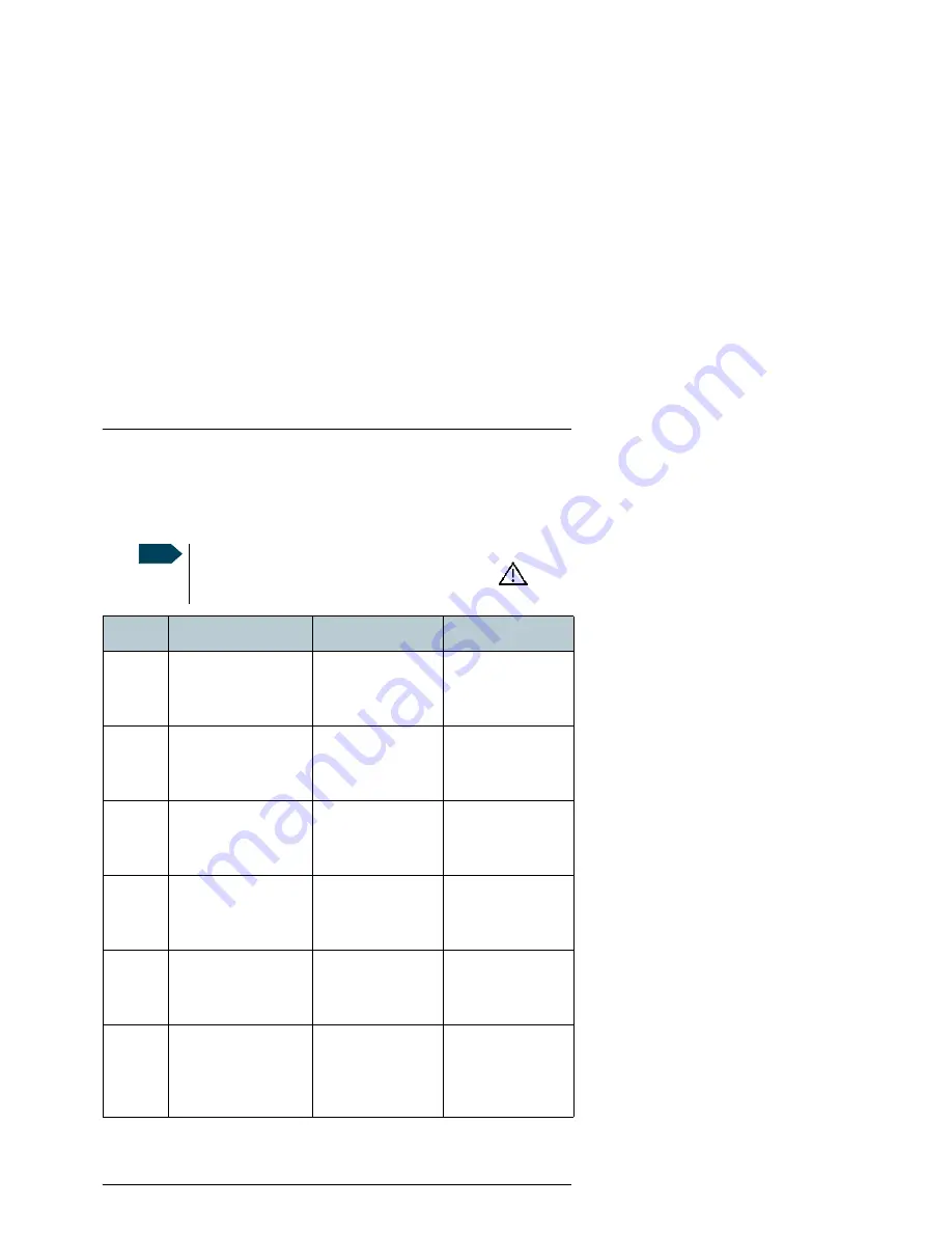 Sailor 250 FleetBroadband User Manual Download Page 240