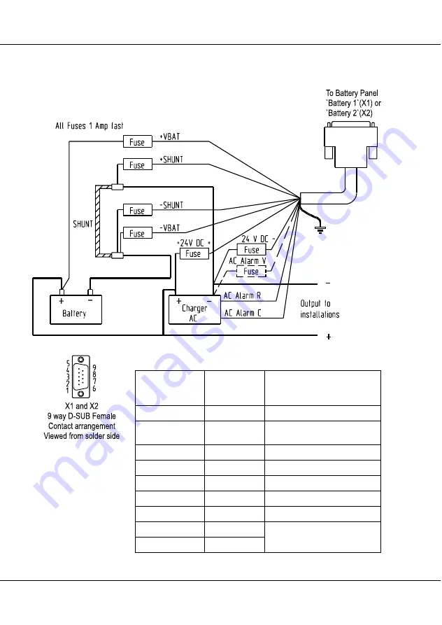 Sailor BP4680 Technical Manual Download Page 10