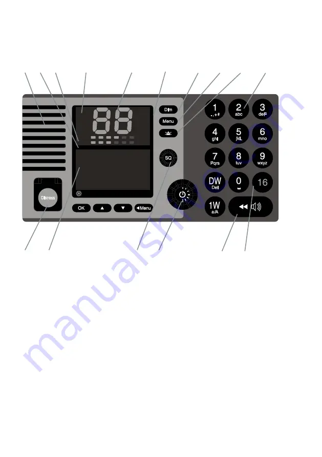 Sailor RT5022 VHF DSC Operation Manual Download Page 6