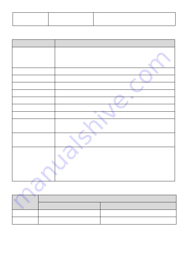 Sailwin SW-MBSW350 User Manual Download Page 7