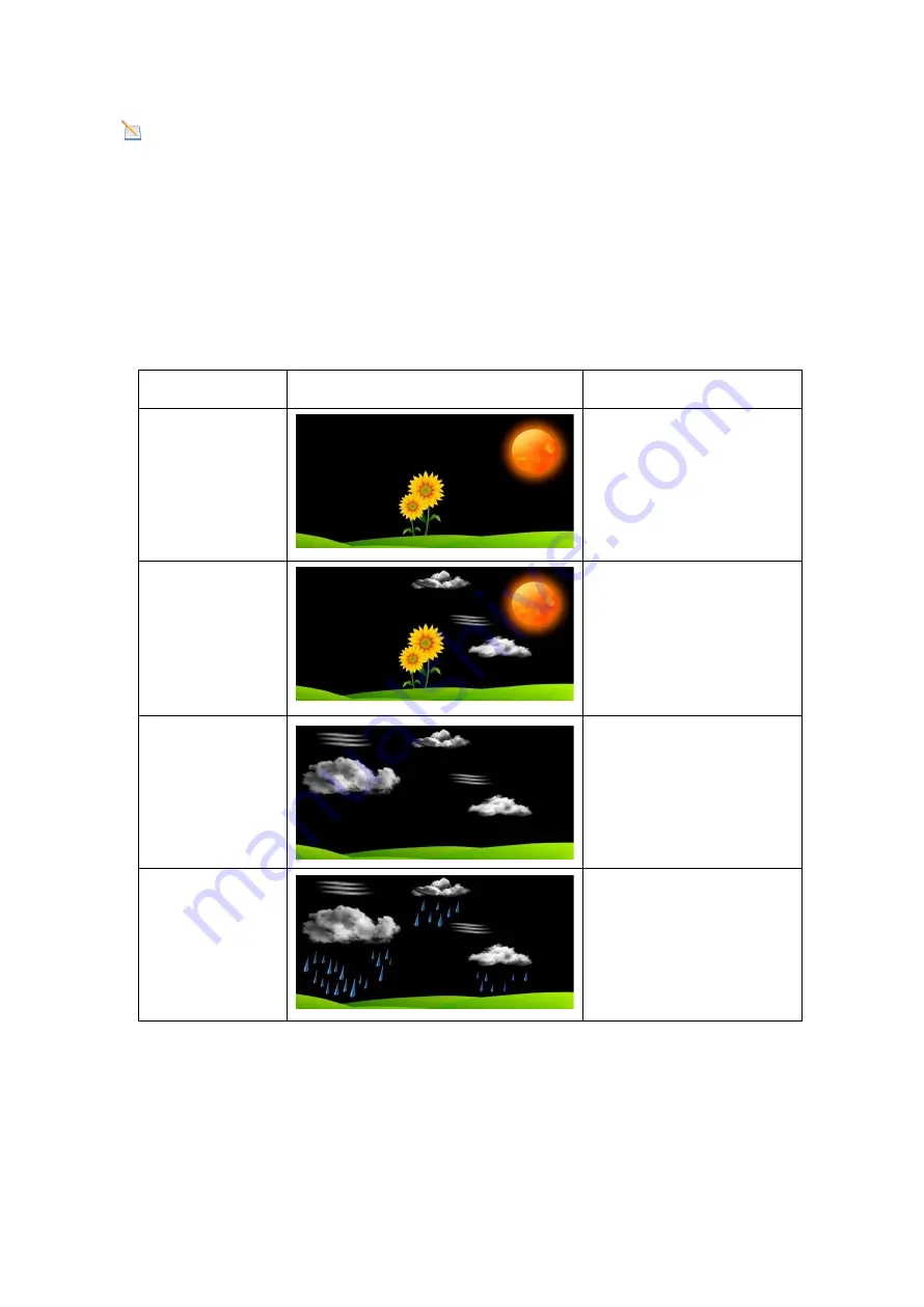 Sainlogic FT-0310 User Manual Download Page 36