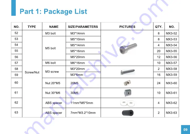 SainSmart Genmitsu User Manual Download Page 10