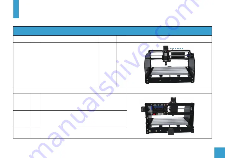 SainSmart Genmitsu User Manual Download Page 34