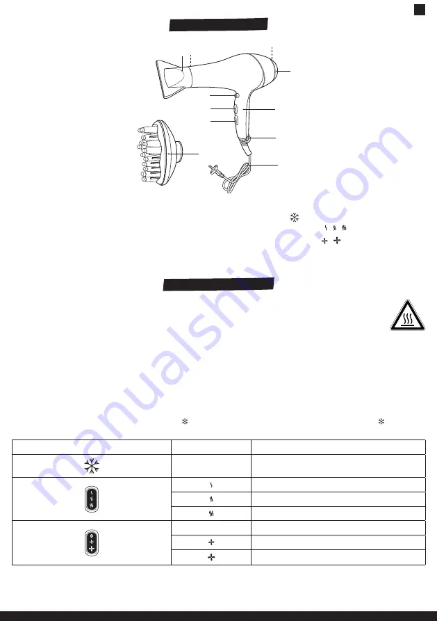 SAINT ALGUE Demeliss SALON 2200 Series Manual Download Page 7