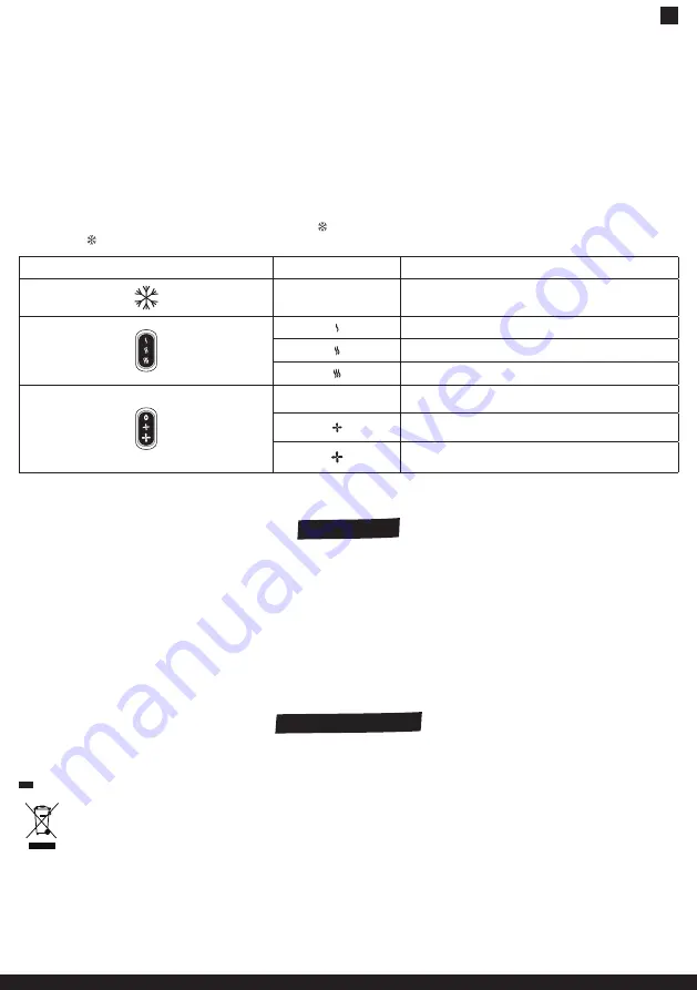 SAINT ALGUE Demeliss SALON 2200 Series Manual Download Page 10