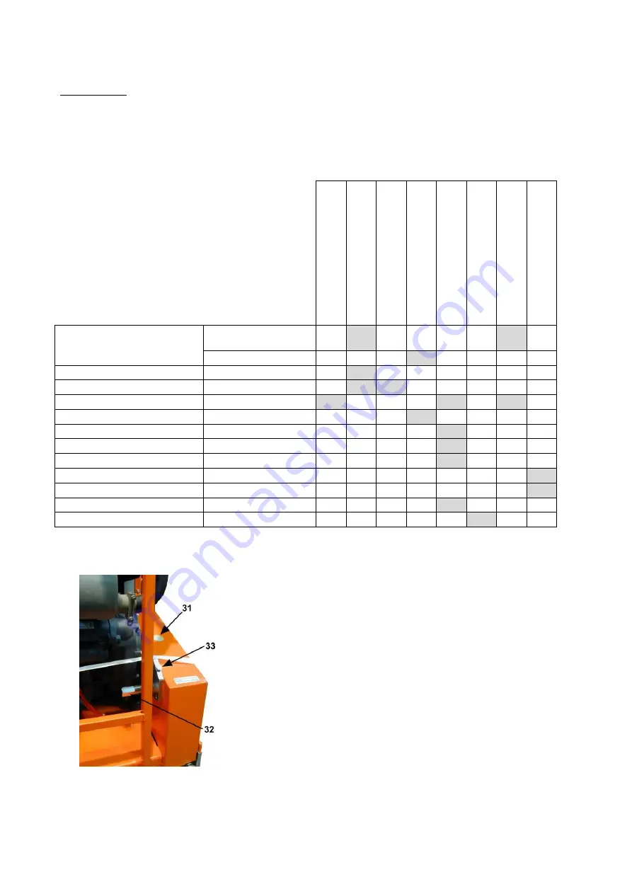 SAINT-GOBAIN Clipper CK31 Operating Instructions Manual Download Page 18