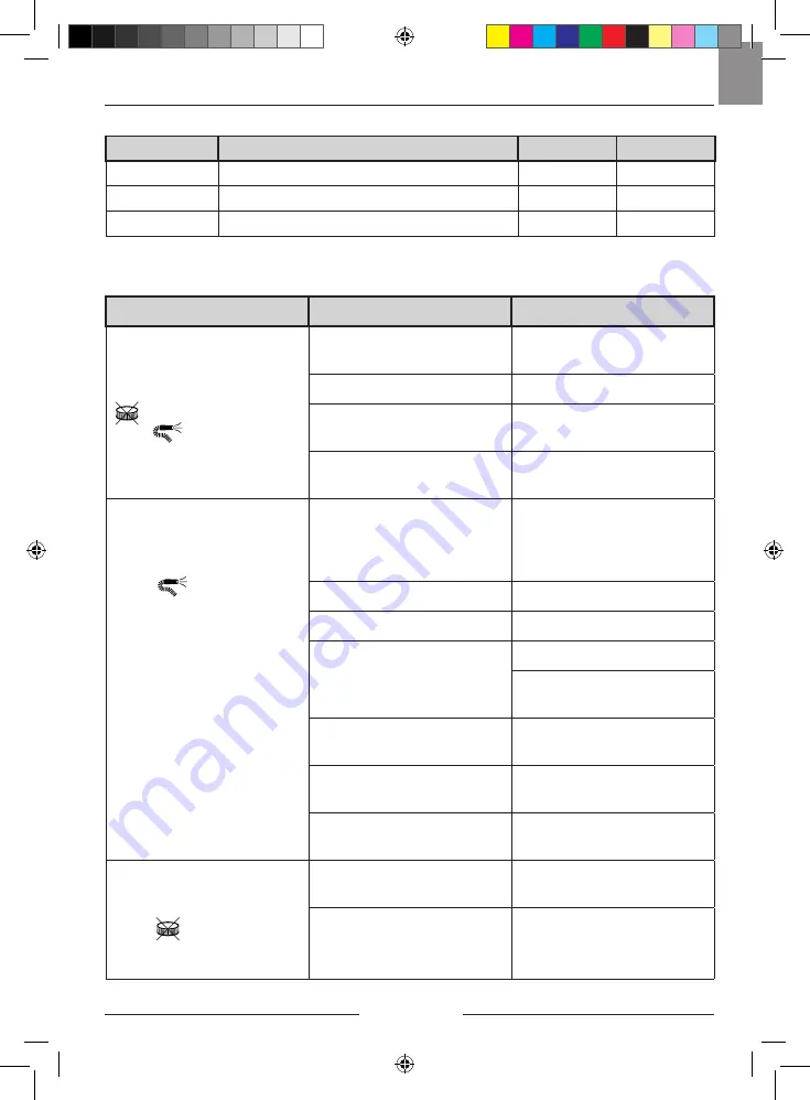 SAINT-GOBAIN NORTON CV4E 40/L Use And Maintenance Download Page 53