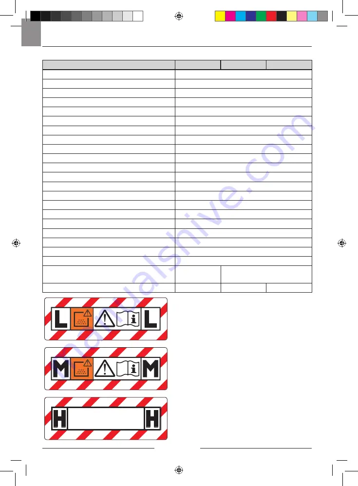 SAINT-GOBAIN NORTON CV4E 40/L Use And Maintenance Download Page 82