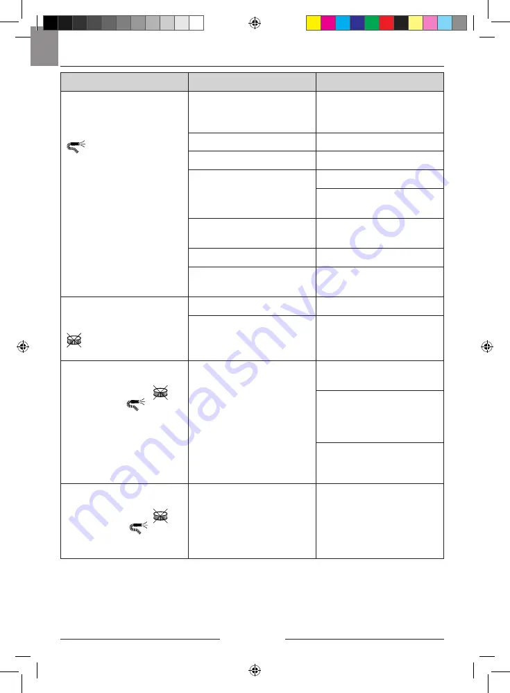 SAINT-GOBAIN NORTON CV4E 40/L Use And Maintenance Download Page 90