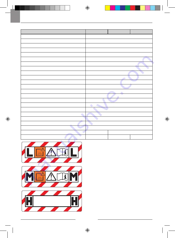 SAINT-GOBAIN NORTON CV4E 40/L Use And Maintenance Download Page 118