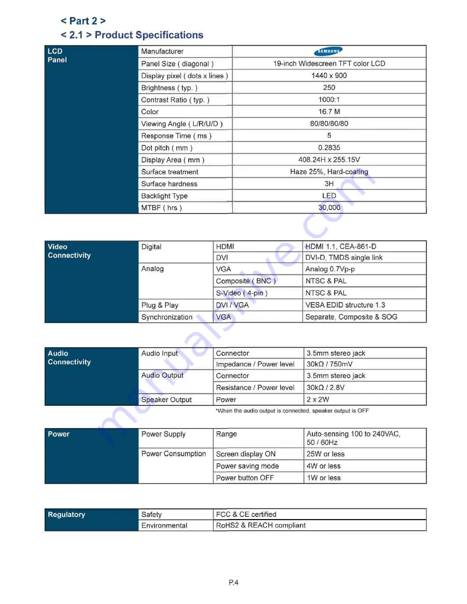 sais NPW119 Скачать руководство пользователя страница 8